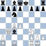 La importancia del desarrollo de las piezas de ajedrez